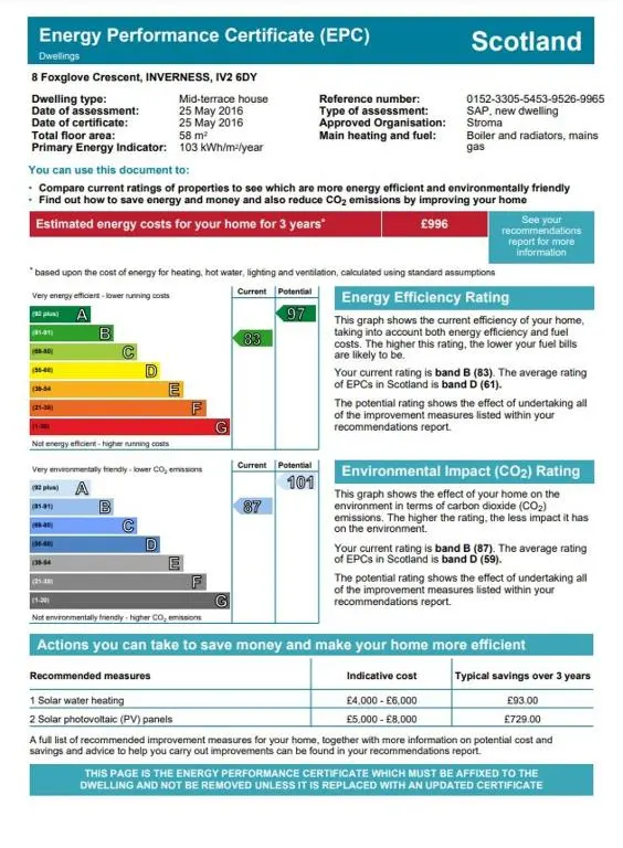 a screenshot of a document with the energy performance certificate questionnaire at Foxglove Apartment in Inverness