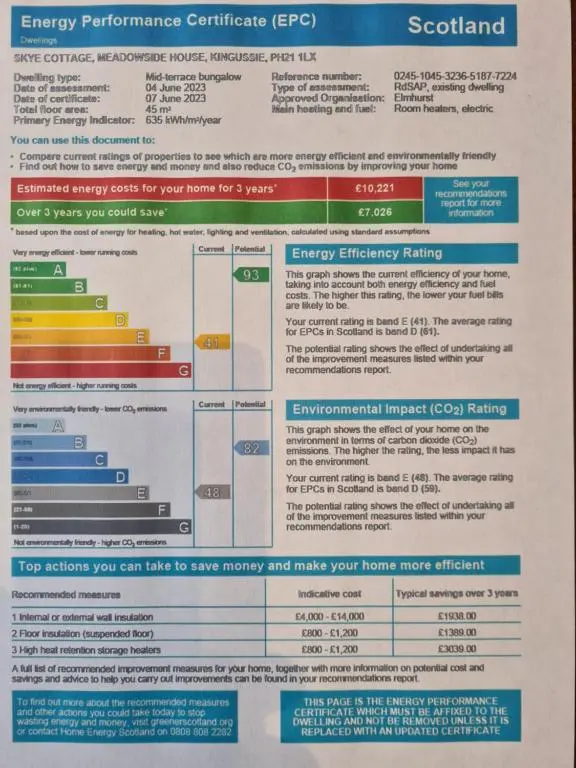 a screenshot of a computer screen with a diagram at Skye Cottage, Meadowside House, near Kingussie in Kingussie