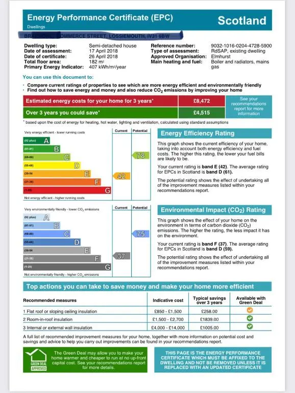 a screenshot of the emergency preparedness certificate document at Skerry View - Overlooking the Moray Firth - close to Beaches, Harbour, Shops and Restaurants in Lossiemouth