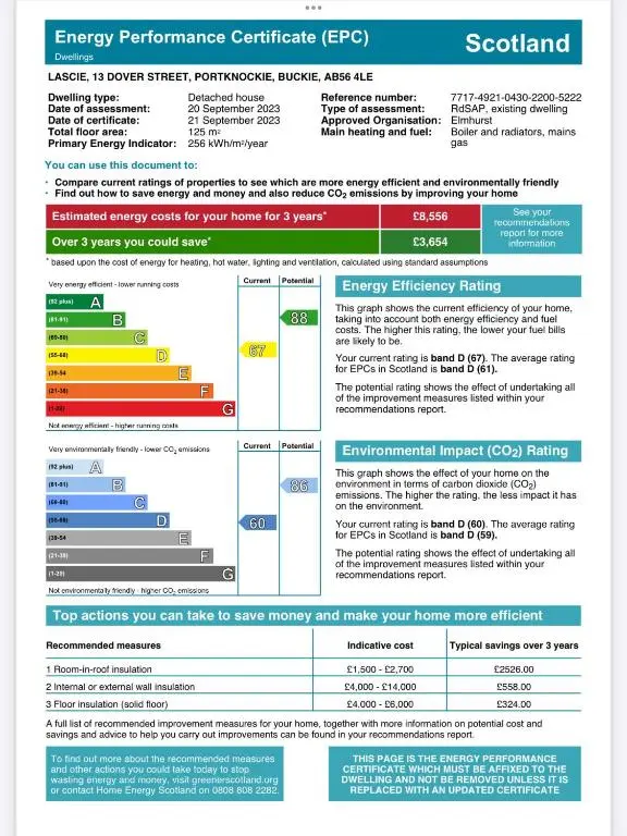 a screenshot of a document with the emergency preparedness certificate checklist at 4-Bed Cottage in Portknockie Near Cullen Moray in Portknockie